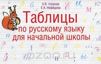 Скачать книгу "Таблицы по русскому языку для начальной школы, О.В.Узорова, Е.А.Нефёдова"
